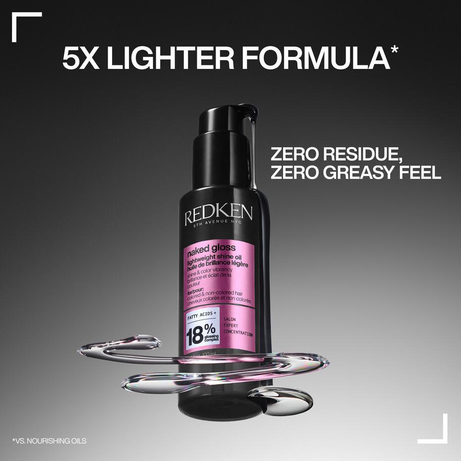 Redken Acidic Color Gloss Holiday Gift Set