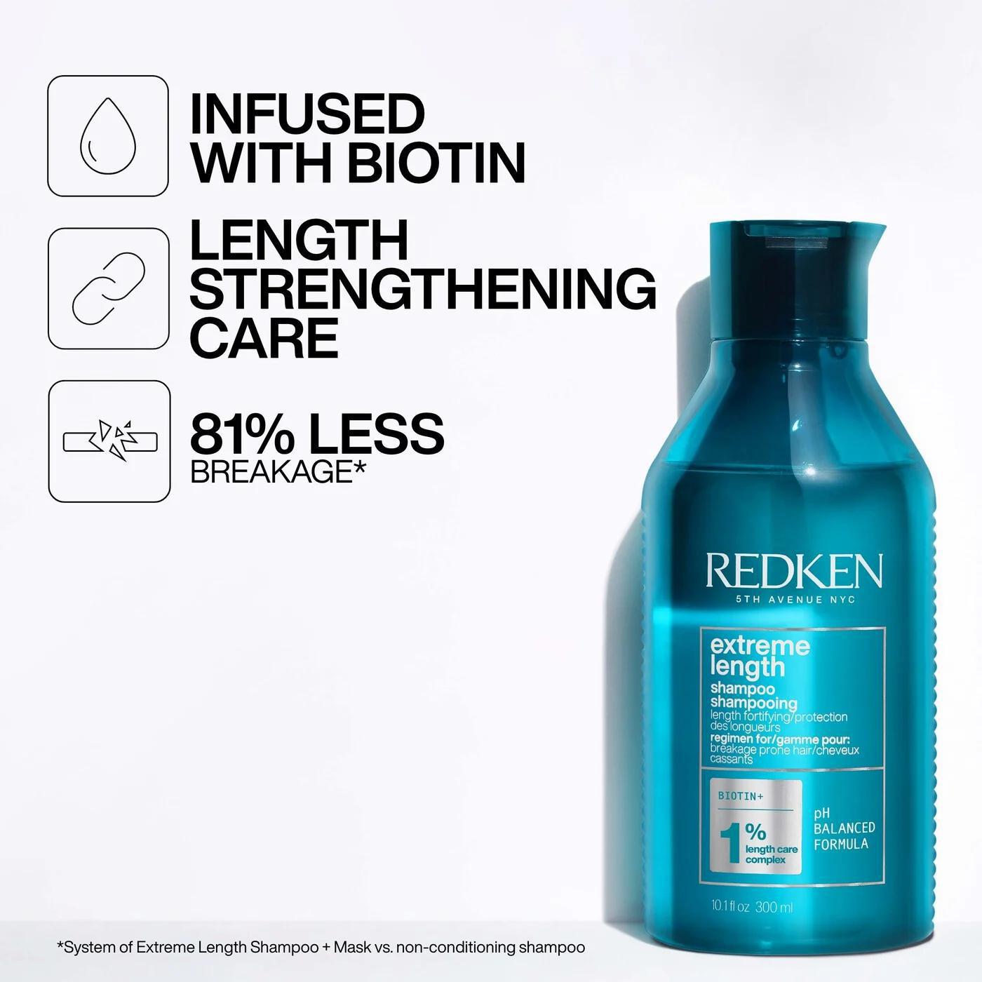 Champú Redken Extreme Length 