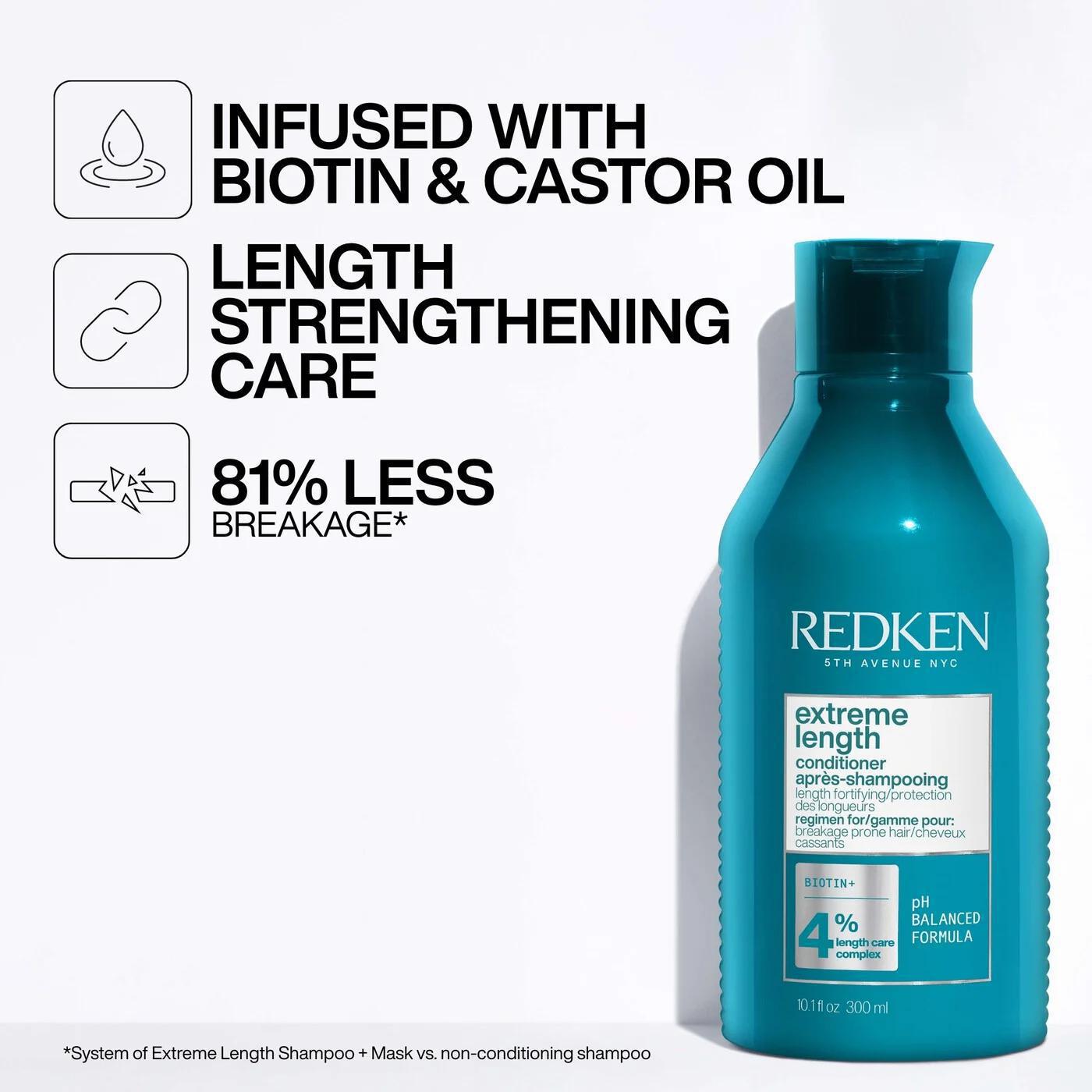 Acondicionador Redken Extreme Length